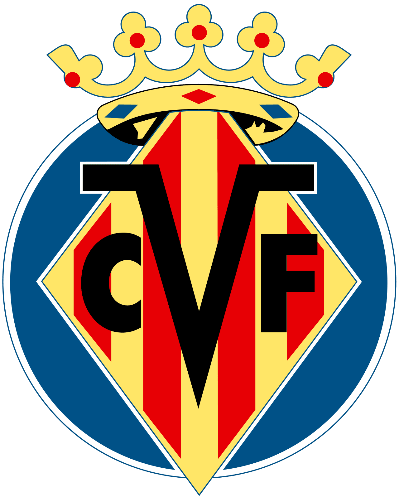 Escudo Villarreal CF